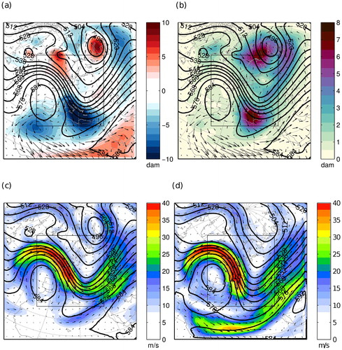 Fig. 5. (a) As Fig. 1c, but for model configuration LARGE. (b) As Fig. 1d, but for model configuration LARGE. (c) ECHAM fields as Fig. 1a, but for the domain of model configuration LARGE. (d) Variables as in Fig. 1a, but for the ensemble mean of the CCLM configuration LARGE. The area covered by the model configuration REF is indicated by rectangle in solid black lines.