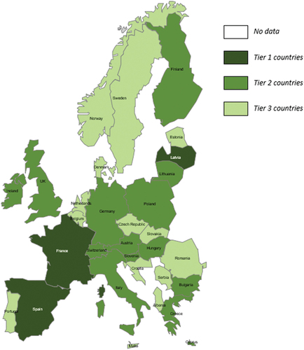 Figure 2. PEDVAC map after the removal of HPV antigen.