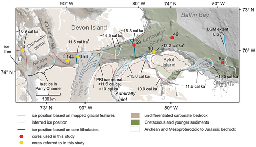 Figure 12. LSIS retreat within Lancaster Sound. Ice retreat positions are interpreted from mapped glacial features and radiocarbon dating of sediment core lithofacies. Bedrock geology is adapted from Harrison, Brent, and Oakey (Citation2011). Superscript letters beside ice retreat ages attribute the ages to the following publications: 1 = Dalton et al. (Citation2020); 2 = McNeely et al. (Citation2013); 3 = MacLean et al. (Citation2017); 4 = Pieńkowski et al. (Citation2014); 5 = Brouard and Lajeunesse (Citation2017); 6 = Li, Piper, and Campbell (Citation2011). Glacier features first published in this study and ice retreat ages defined in this study have no superscript designation. PRI = Prince Regent Inlet; LI = Lowther Island. Red dotted line and gray solid lines demarcate ice margins at 10.9 and 11. 8 cal ka BP, respectively, from Dalton et al. (Citation2020).