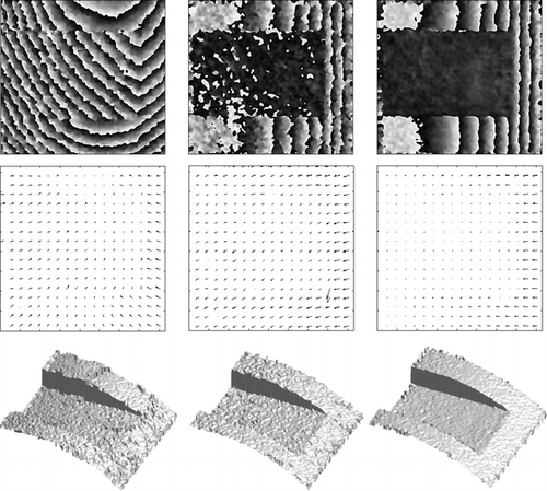 Figure 9 Experimental results using the method described in Bergström et al.[ Citation 6 ] The upper row shows the measured phase difference, the central row the corresponding speckle displacements in the focus plane and the lower row the estimated shape. The left column are results from an uncalibrated system, the central column are results from when the calibration is performed out-of-focus, and the right column are results from using the calibration procedure described in this article.