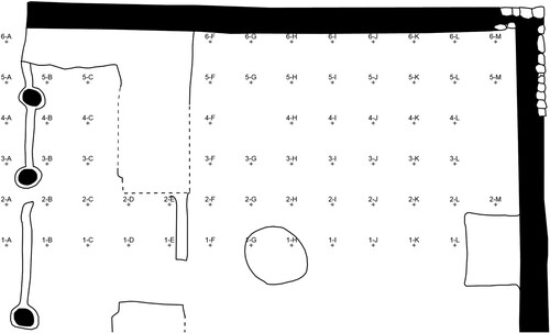 Figure 1. Floor plan of the northern half of Str. 2D14 at Chichen Itza indicating 1 × 1 m sample grid (Drawing courtesy of PACIECCT; Joaquin Venegas de la Torre).