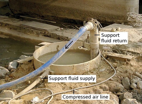 Figure 3. Air-lifting operation for base cleaning at a polymer-supported pile bore in Hong Kong.