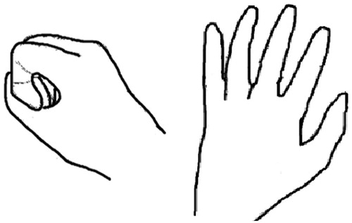 Figure 5. Gestures and windows coordinate mapping in GIM. Left: Grabbing gesture. Right: Moving gesture.