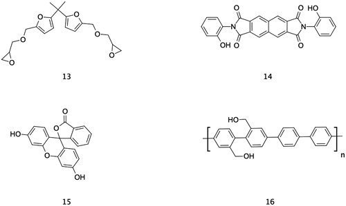 Figure 10. Possible sources of epoxy monomers possessing thermal stability and conductivity.