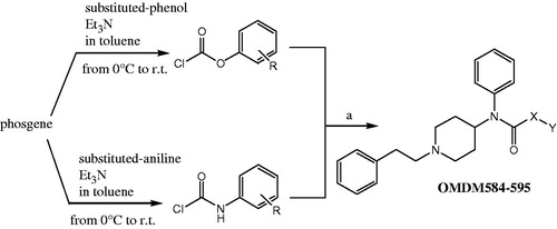 Scheme 1. Reagents and conditions: (a) 1-phenethyl-N-phenylpiperidin-4-amine (0.5 mmol), Et3N (0.6 mmol), DCM, r.t. overnight.