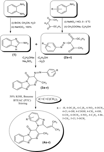 Scheme 2.  An overview of synthesis of 2-methyl-3-[2-(2-methylprop-1-en-1-yl)-1H-benzimidazol-1-yl]pyrimido[1,2-a]benzimidazol-4(3H)-one (4a–r).