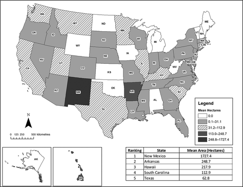 Figure 5. Mean LEED®–ND™ projects size by state.