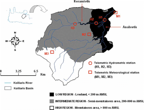 Fig. 2 The hydro-meteorological network in the Koiliaris River basin and a representation of the elevations-zones of the technical measures.