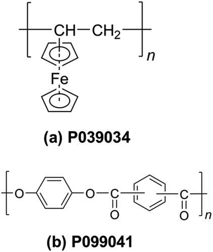 Figure 9. CRU examples of a polymer without definable SMILES; CRUs for (a) P039034 including ferrocene and (b) P099041 including phthalate.