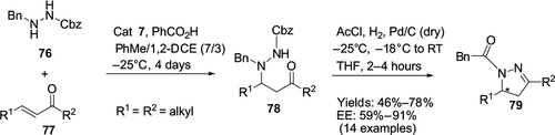 Figure 26 Application of 9-epi-aminoquinine and its pseudoenantiomer 9-epi-aminoquinidine in synthesis of chiral 3,5-dialkyl-2-pyrazolines.