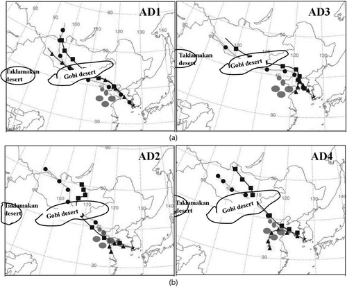 FIG. 3 Air mass backward trajectories during (a) less polluted AD events (AD1 and AD3) and (b) highly polluted AD events (AD2 and AD4) at heights of 100 m (triangle), 500 m (square), and 1000 m (circle) m above the sampling site (the shaded area represents major industrial areas near the air mass pathways).