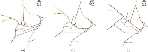 Figure 6. The transit network of Sydney using a 5-linear orientation system. (a) The computed angles of the regular orientation system (5-R) do not include a horizontal angle. (b) This map can be rotated until one direction coincides with the horizontal direction. The original north is indicated with a compass rose. (c) Note that, while the available directions are now the same as in the aligned map (5-A), they are oriented differently during the optimization and therefore the output maps are different. (a) Computed regular map (5-R). (b) Rotated regular map (5-R) and (c) Computed aligned map (5-A).