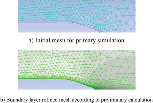 Figure 3. Example of mesh refinement: (a) initial mesh, and (b) refined boundary layer mesh.