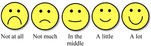 Figure 2. Emoji-based Likert responses.