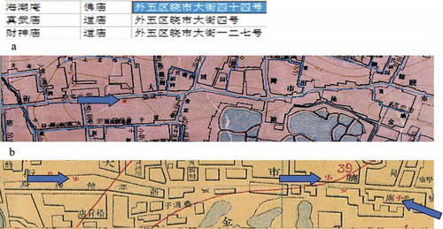 Figure 6. Three temple records for xiaoshi dajie Display full size, the hutong on the 1937 map (a) and the 1916 map (b).