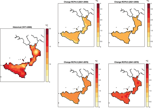 Figure 5. Projected changes in mean annual temperature.