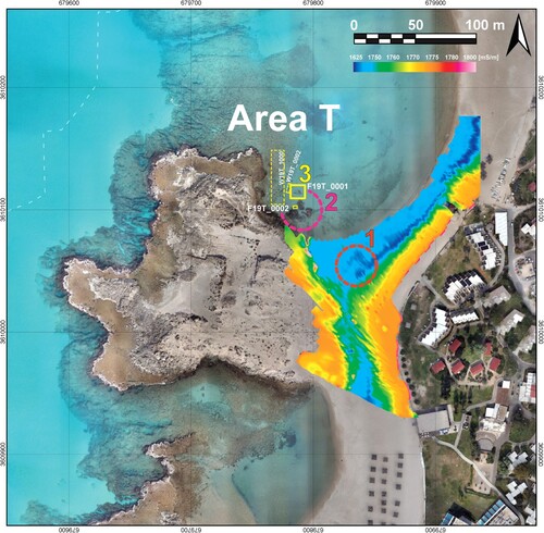 Figure 5. Location map of FDEM survey and underwater remains related to possible Hellenistic fortification. (1) Possible tower under coastal sand, found in FDEM survey; (2) Possible submerged tower; and (3) Parts of fortification excavated and surveyed (prepared by A. Tamberino and M. Runjajić; geophysical data after Lazar et al., Citation2018).