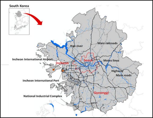 Figure 5. Location and map of Seoul Metropolitan Area (Source: An & Wan, Citation2018) (left).