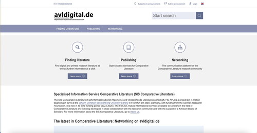 Figure 3. The landing page of the FID AVL (English version 2023).