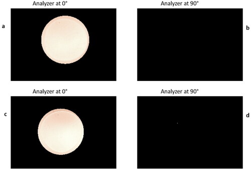 Figure 6. Representative PLI for a 0.25 mL droplet LAD processed on a coverslip. Panels a and b were taken immediately after LAD processing and panels c and d were taken after one-month storage at 4 °C. Images a and c were taken with both the polarizer and analyzer orientation at 0°. Images b and d show the crossed-polarizer images and crystallized areas should appear white.