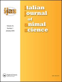 Cover image for Italian Journal of Animal Science, Volume 16, Issue 4, 2017