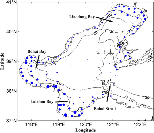 Fig. 1. Topography of the Bohai Sea (depth in meters) and routine monitoring stations (blue dots) in May, 2009. Dots represent the location of stations and the size of each dot indicates the relative concentration of total nitrogen (TN) in May, 2009.