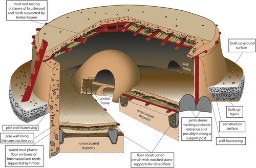 Figure 19 Reconstruction drawing of Structure O45 (drawing: D. Maričević).