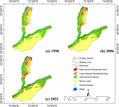 Figure 3. Classification of Landsat TM, ETM + and OLI images in three stages: (a) 1990, (b) 2006 and (c) 2022.