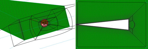 Figure 3. Grid topology near the injector (left) and symmetry of the strut (right).