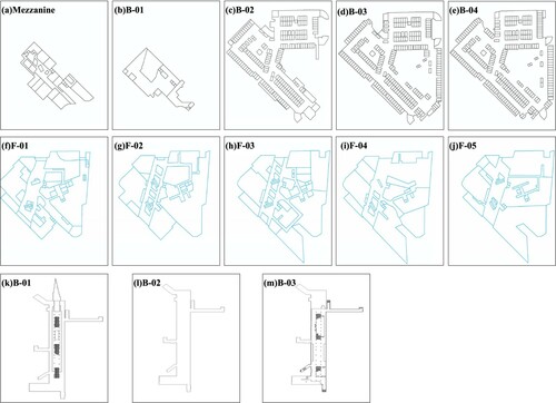 4 Floor plan map from the survey of ZFT and GSS