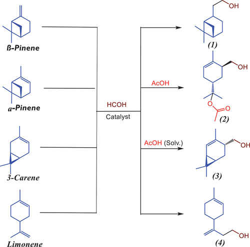 Figure 20. Examples of terpene hydrocarbons functionalization with hydroxymethyl groups. (1) Nopol, (2) 8-Acetoxy-6-hydromethyllimonene, (3) Trans-4-hydroxymethyl-2-carene, (4) Homolimonenol.