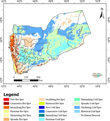 Figure 7. Emerging hot spot analysis.