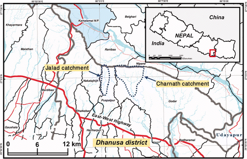 Figure 2. Location map of Jalad and Charnath catchments in Siwaliks of Dhanusa district, Nepal (map modified after UNDP Nepal 2010). Available in colour online.