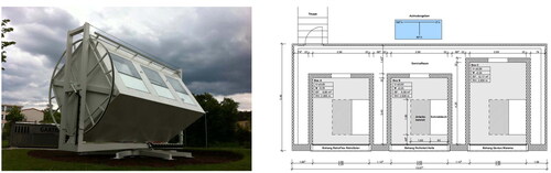 Figure 7. Lwf façade facility (a) Exterior view; (b) Plan (Janssens Citation2016).