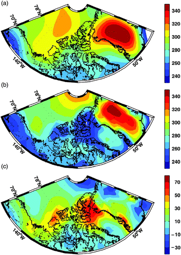 Fig. 4 Downwelling shortwave radiation (W m−2) in June (a) from the Arctic Global Radiation dataset, (b) from the Large and Yeager (Citation2004) dataset. (c) The difference between the AGR dataset and the Large and Yeager (2004) dataset for June.