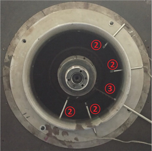 Figure 2. Measuring positions at the outlet of the return channel.