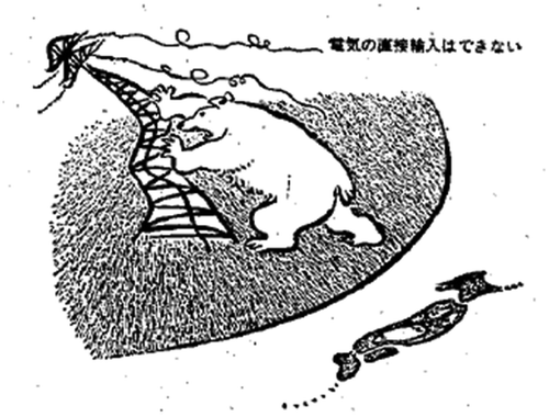 Figure 3. JAERO advertisement with Energy Independence elements. The bear symbolizes Russia as a threat to Japanese energy security (YS, Citation1975b)