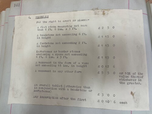 Figure 2. Exclusive Rights of Burial (1864).Source: Wirral Archives, B/160/3/09. Image reproduced with permission.