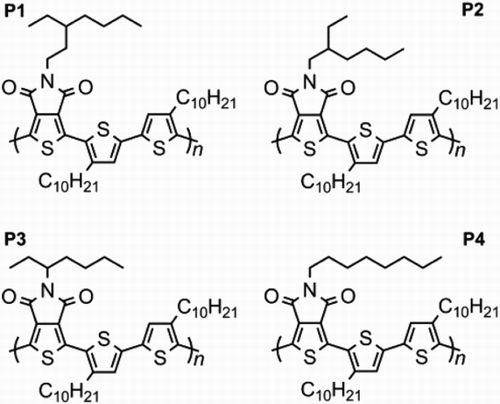 Chart 1. Structures of the four thieno[3,4-c]pyrrole-4,6-dione copolymers with alkylated bithiophene (TPD-2T) showing the different N−alkyl side-chains.