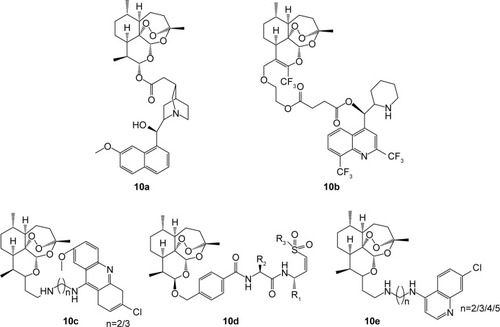 Figure 10 Artemisinin hybrids.