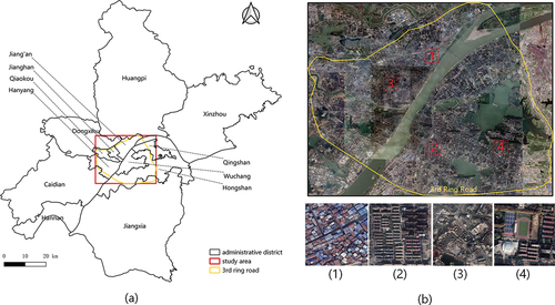 Figure 3. Our study area in Wuhan, which covers the downtown area of this city (within the third ring road). (a) Administrative districts of Wuhan city; (b) Satellite remote sensing image of the study area. The bottom images show examples of diverse landscapes: (1) industrial area, (2) residential area, (3) commercial area and (4) educational area.