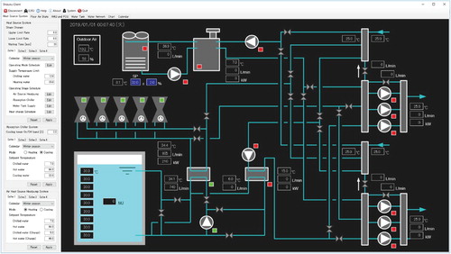 Figure 6. Emulator information display software.