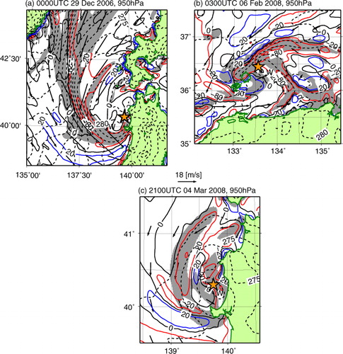 Fig. 9 Map views of potential temperature (dashed contours; every 1 K), upward wind (red contours, drawn at 20, 80 and 160 hPa h−1) and downward wind (blue contours, drawn at 20, 80 and 160 hPa h−1) at 950 hPa. (a) Case A at 0000 UTC on 29 December 2006 (mature stage); (b) case B at 0300 UTC on 6 February 2008 (development stage); and (c) case C at 2100 UTC on 4 March 2008 (mature stage). Shading indicates a horizontal gradient of potential temperature greater than 3 K per 100 km. W, warm core; vectors, horizontal wind; and orange star, PL centre. Vertical winds over land are masked out because of unrealistic and excessively high values (see subsection 2.1).