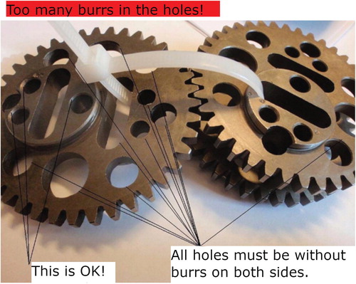 Figure 4. Gear wheels.