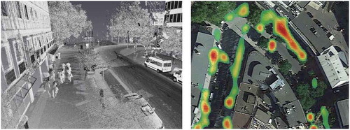 Figure 10. Pedestrians are depicted in the point clouds (left); these are automatically classified and data from many scans are aggregated to heat maps (right).