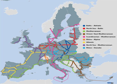 Figure 5. The Trans-European transport networks programme.Source: European Commission (2013).