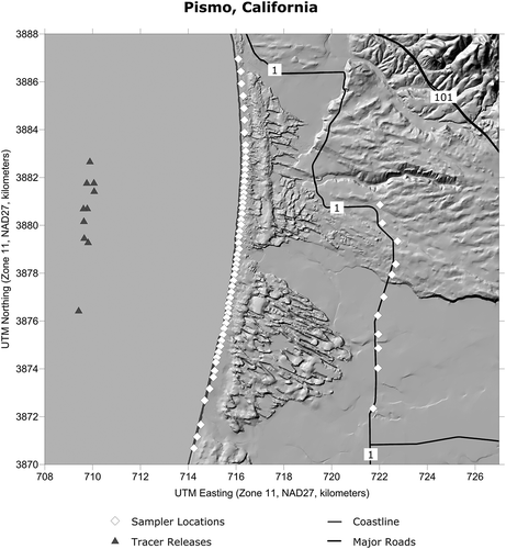 Figure 1. Pismo Beach field study release points and monitoring locations.