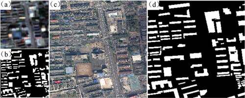 Figure 2. Demonstration of a Sentinel-2 image, a high-resolution image, and corresponding ground truth maps. (a) is the 10-m resolution true color image of Sentinel-2, (b) is the 10-m resolution ground truth map, (c) is the 2.5-m resolution image, and (d) is the 2.5 m resolution ground truth map of building footprints.