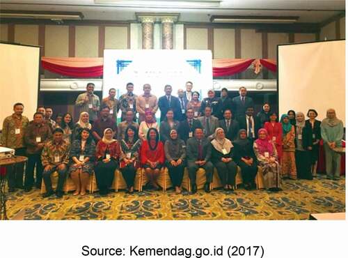 Figure 2. All Indonesian and Malaysian delegations in the coordination meeting of BTA Indonesia and Malaysia agreement from July 10—11 July 2017, in Kuching, Malaysia