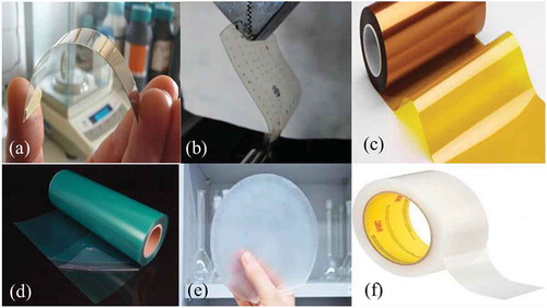 Figure 6. (a) ITO on PET thin film substrate (b) A film bulk acoustic resonator with Au electrodes on a PET substrate. Reprinted from ref. (Yu et al., Citation2016) (c) Polyimide film (DuPont, Citation2017) (d) Polycarbonate film (Pc-film, Citation2020) (e) Nanocellulose film (Smy.fi, Citation2016) (f) M tape (AlCO, Citation2020)